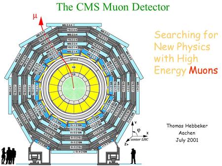 The CMS Muon Detector Thomas Hebbeker Aachen July 2001 Searching for New Physics with High Energy Muons.