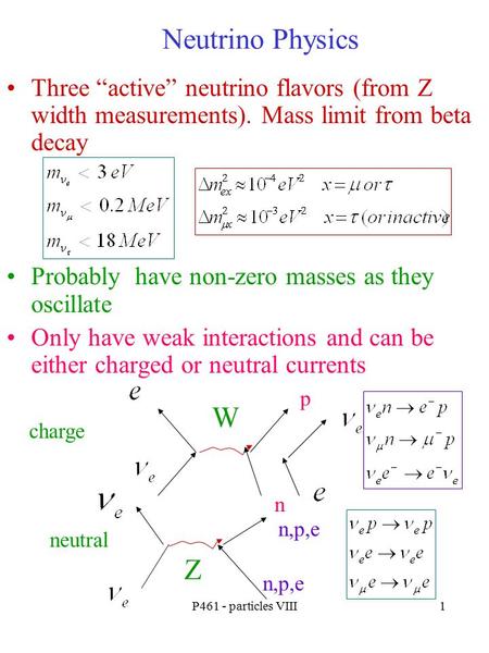P461 - particles VIII1 Neutrino Physics Three “active” neutrino flavors (from Z width measurements). Mass limit from beta decay Probably have non-zero.