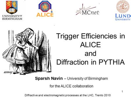 1 Sparsh Navin – University of Birmingham for the ALICE collaboration Trigger Efficiencies in ALICE and Diffraction in PYTHIA Diffractive and electromagnetic.