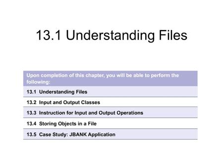 13.1 Understanding Files. 13.1.1 The File class Objects can read and write to the file system Use the File class to hold information about files and directories.