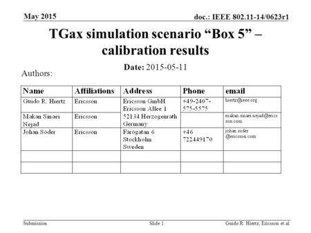 Submission doc.: IEEE 802.11-14/0623r1 May 2015 Guido R. Hiertz, Ericsson et al.Slide 1 TGax simulation scenario “Box 5” – calibration results Date: 2015-05-11.
