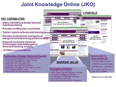 1 Joint Knowledge Online (JKO) INDIVIDUALLY FOCUSED. GLOBALLY SHARED. KEY CAPABILITIES WARRIOR VALUE 3 PORTALS Communities of Interest Training and Support.