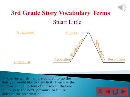 3rd Grade Story Vocabulary Terms