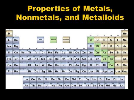 Properties of Metals, Nonmetals, and Metalloids. Metals are located to the left and below the diagonal line in the periodic table.