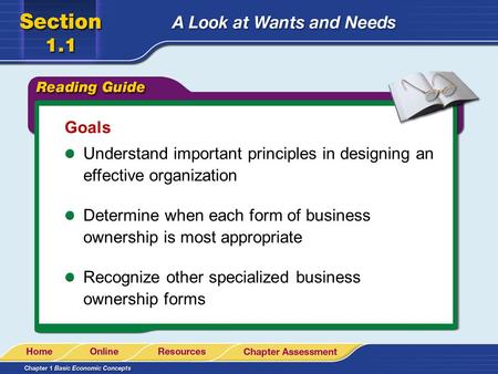 Goals Understand important principles in designing an effective organization Determine when each form of business ownership is most appropriate Recognize.
