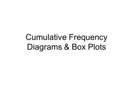 Cumulative Frequency Diagrams & Box Plots. Cumulative Frequency Time t minutes 0≤t