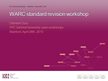 11 WARC standard revision workshop Clément Oury IIPC General Assembly open workshops Stanford, April 28th, 2015 IIPC General Assembly – Stanford – April.