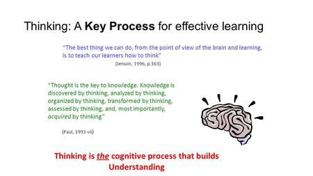 Thinking: A Key Process for effective learning “The best thing we can do, from the point of view of the brain and learning, is to teach our learners how.