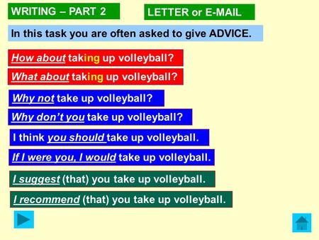 I think you should take up volleyball. How about taking up volleyball? What about taking up volleyball? WRITING – PART 2 LETTER or E-MAIL In this task.