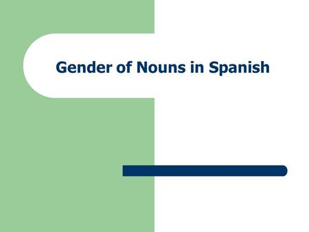 Gender of Nouns in Spanish. Gender in English for people and animals manwoman boygirl actoractress waiterwaitress aviatoraviatrix tigertigress lionlioness.