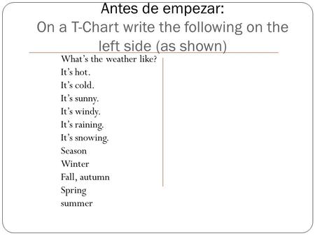 Antes de empezar: On a T-Chart write the following on the left side (as shown) What’s the weather like? It’s hot. It’s cold. It’s sunny. It’s windy. It’s.
