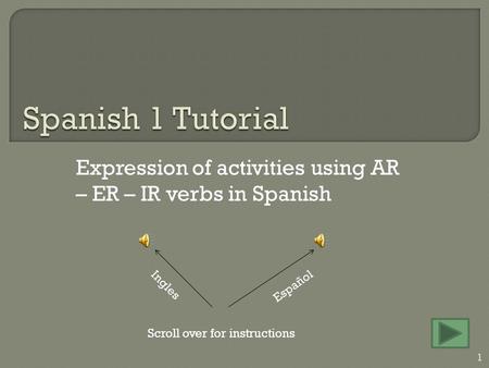 Expression of activities using AR – ER – IR verbs in Spanish Scroll over for instructions Español Ingles 1.