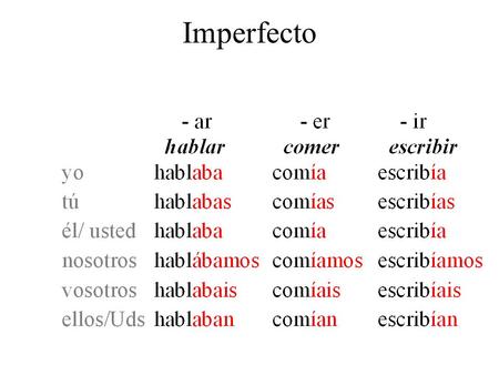 Imperfecto Verbos irregulares en el imperfecto Usos del Imperfecto. The Spanish imperfect tense is equivalent to three English forms. I lived in Mexico.
