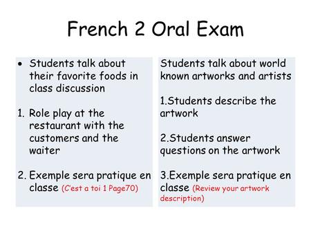French 2 Oral Exam  Students talk about their favorite foods in class discussion 1.Role play at the restaurant with the customers and the waiter 2.Exemple.