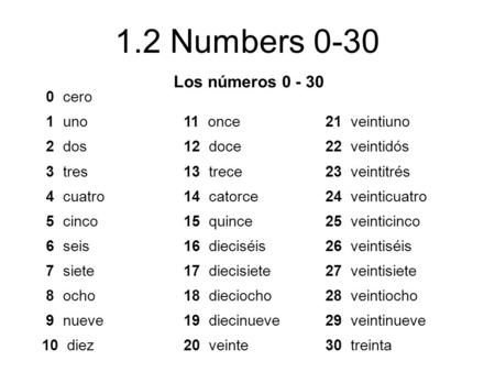 Los números cero 1 uno 11 once 21 veintiuno 2 dos 12 doce