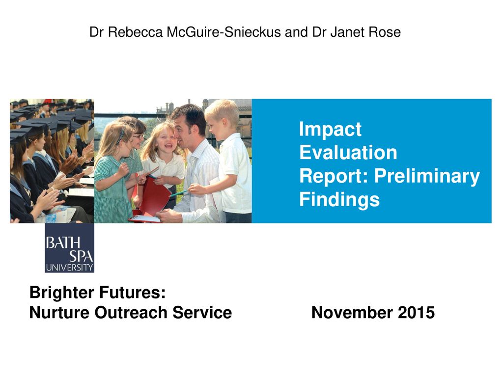 Dr Rebecca Mcguire Snieckus And Dr Janet Rose Ppt Download