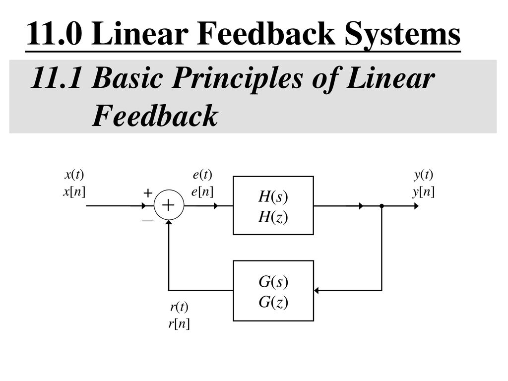 11 0 Linear Feedback Systems Ppt Download