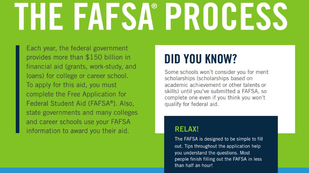 Financial aid. - ppt download