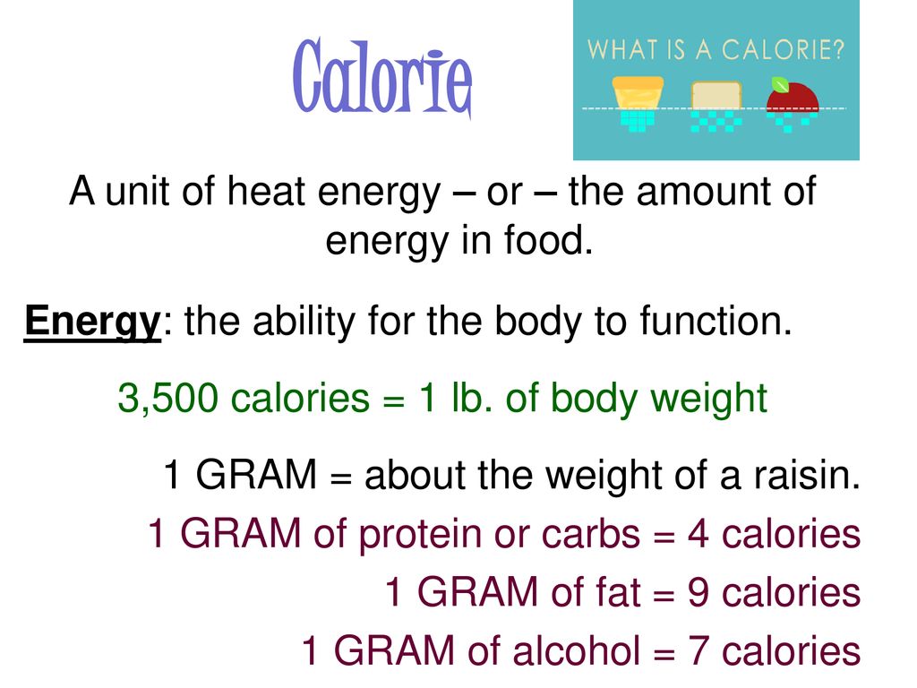 Calorie Energy