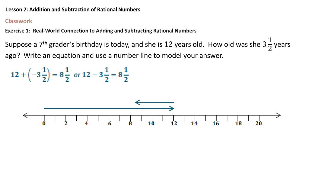 Subtracting rational numbers worksheet
