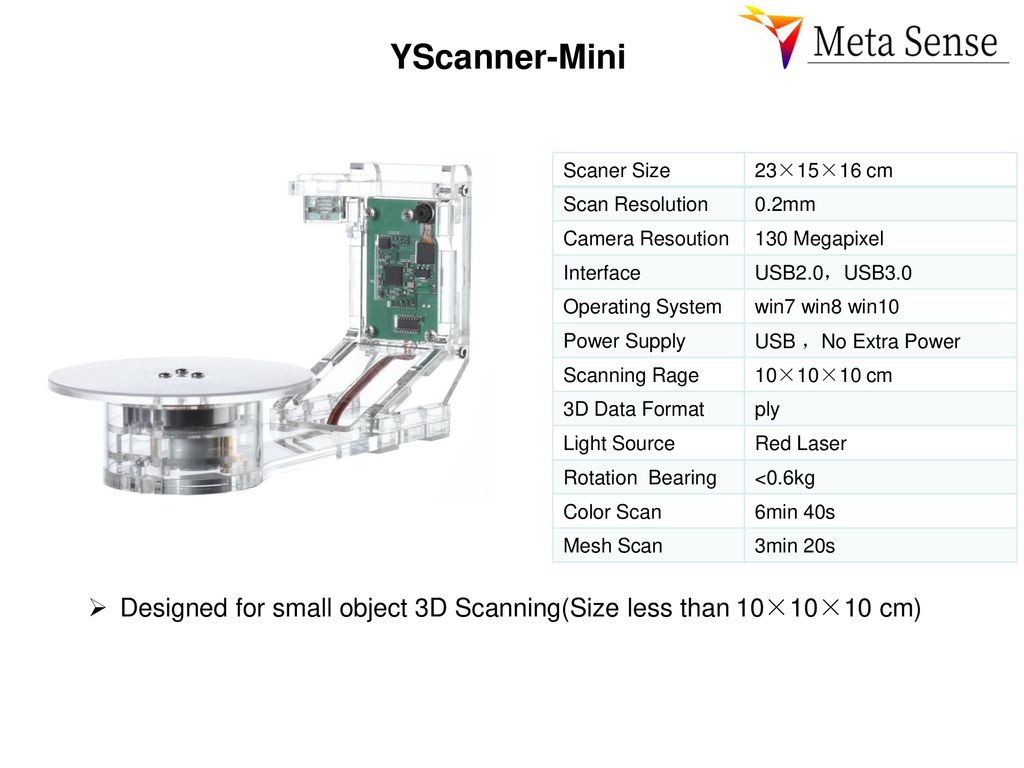 Yscanner Mini Scaner Size 23 15 16 Cm Scan Resolution 0 2mm Ppt Download