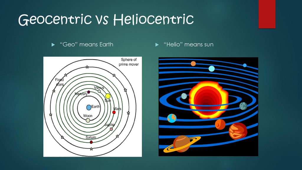 geocentric or heliocentric astrology