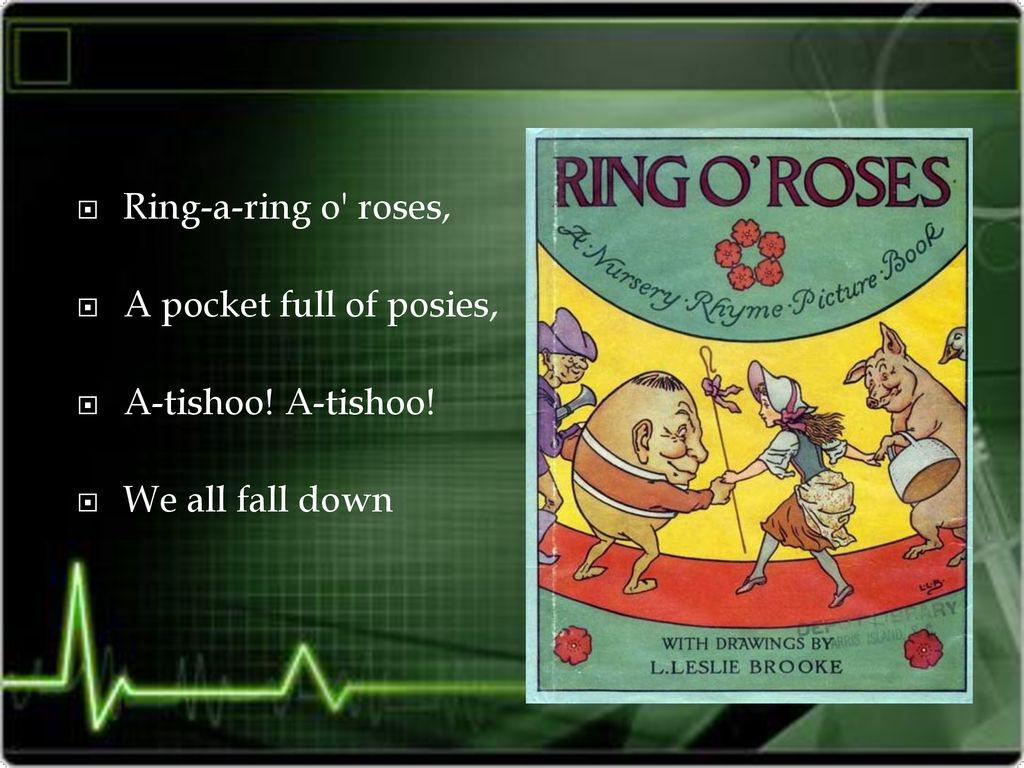Ring A Ring O Roses A Pocket Full Of Posies A Tishoo A Tishoo Ppt Download Ring A Ring O Roses A Pocket Full Of Posies A Tishoo A Tishoo Ppt Download
