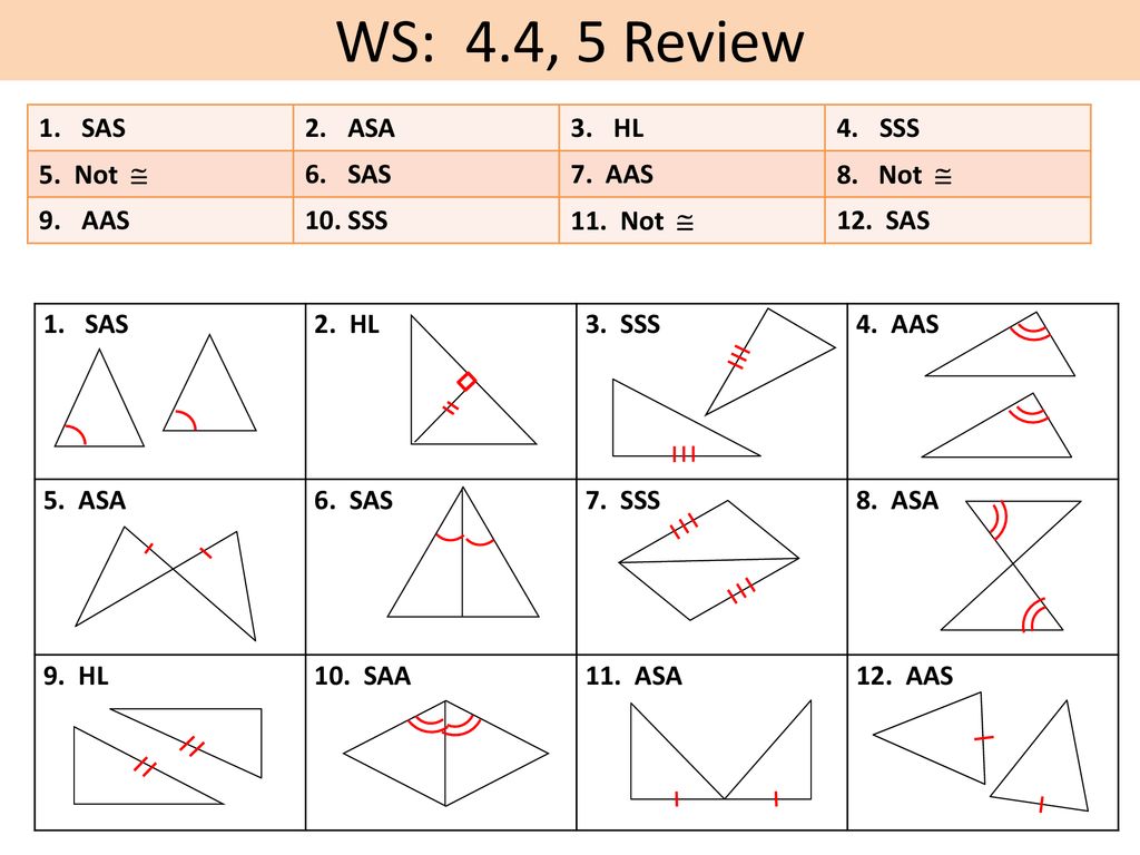 WS: 20.20, 20 Review SAS ASA HL SSS 20. Not  20. AAS 20. Not  AAS For Sss Sas Asa Aas Worksheet