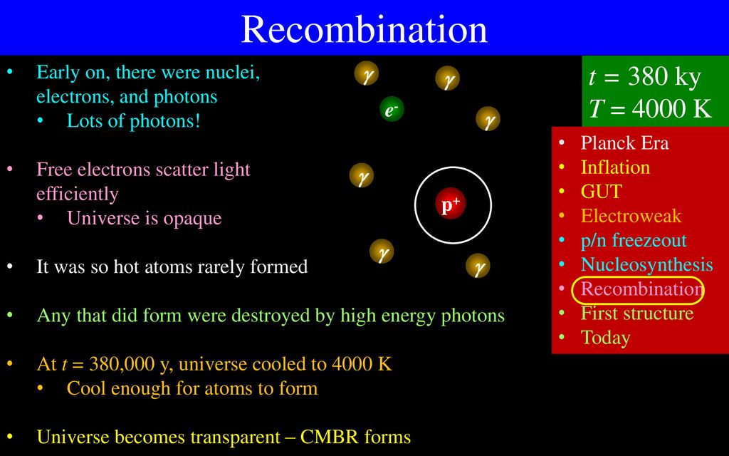 Recombination t = 380 ky T = 4000 K - ppt download