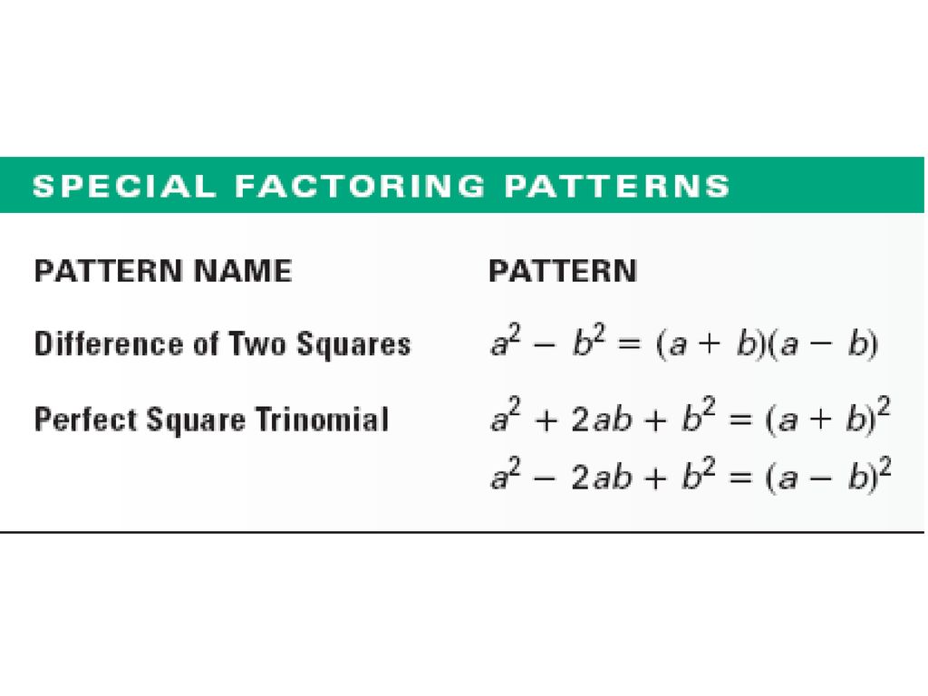 Topic 7 Polynomials Ppt Download topic-7-polynomials-ppt-download