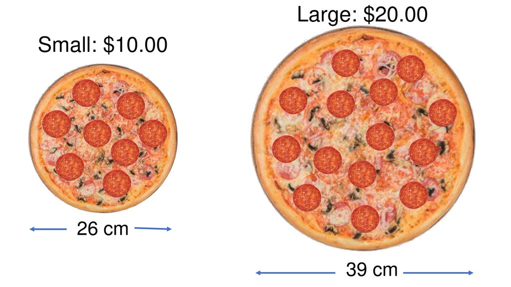 How Big Is a Large Pizza?