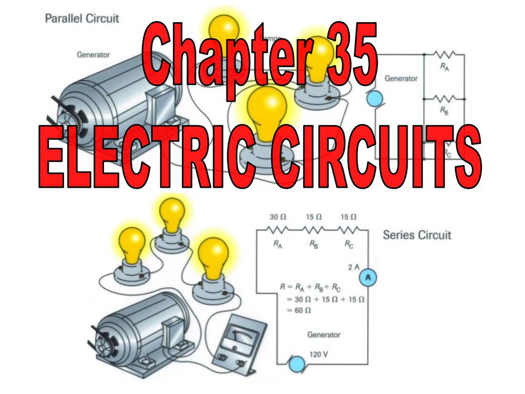 Electric Circuits - IB Physics Stuff