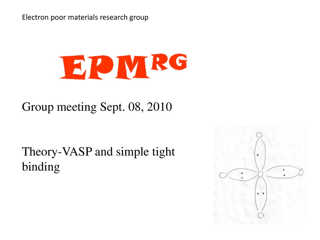 Theory-VASP and simple tight binding - ppt download