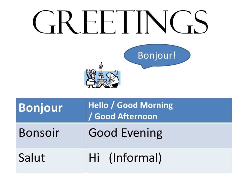 les salutations greetings. Qui est ce à who is it à C