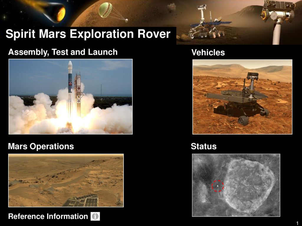 Spirit Mars Exploration Rover - ppt download