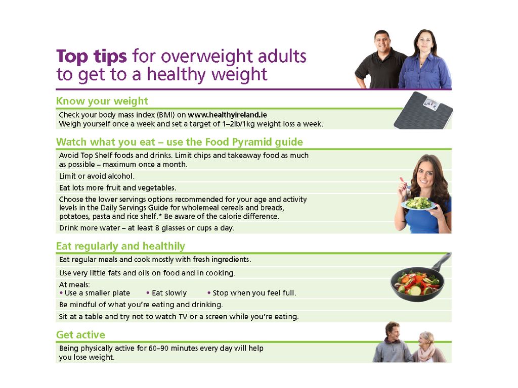 Why new Healthy Eating Guidelines? - ppt download