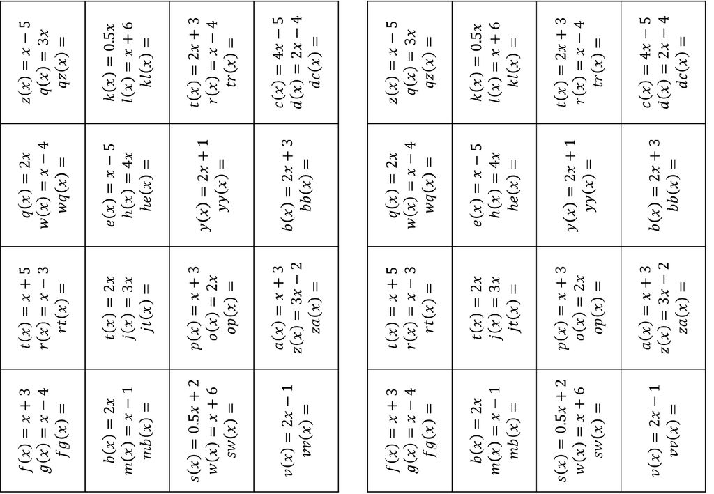 Functions Composite Substitution Chief Cards Ppt Download