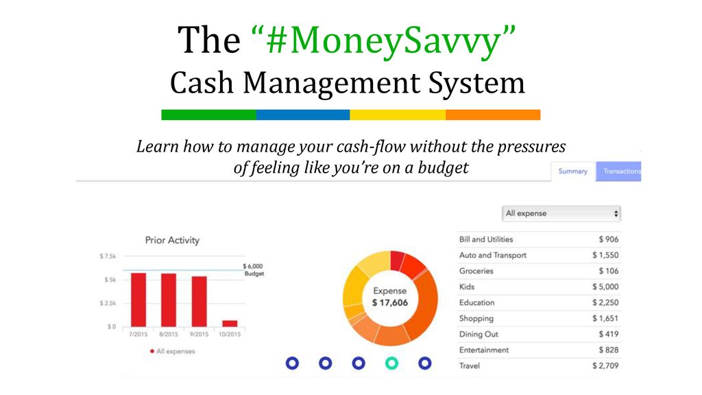 Cash Monitoring System