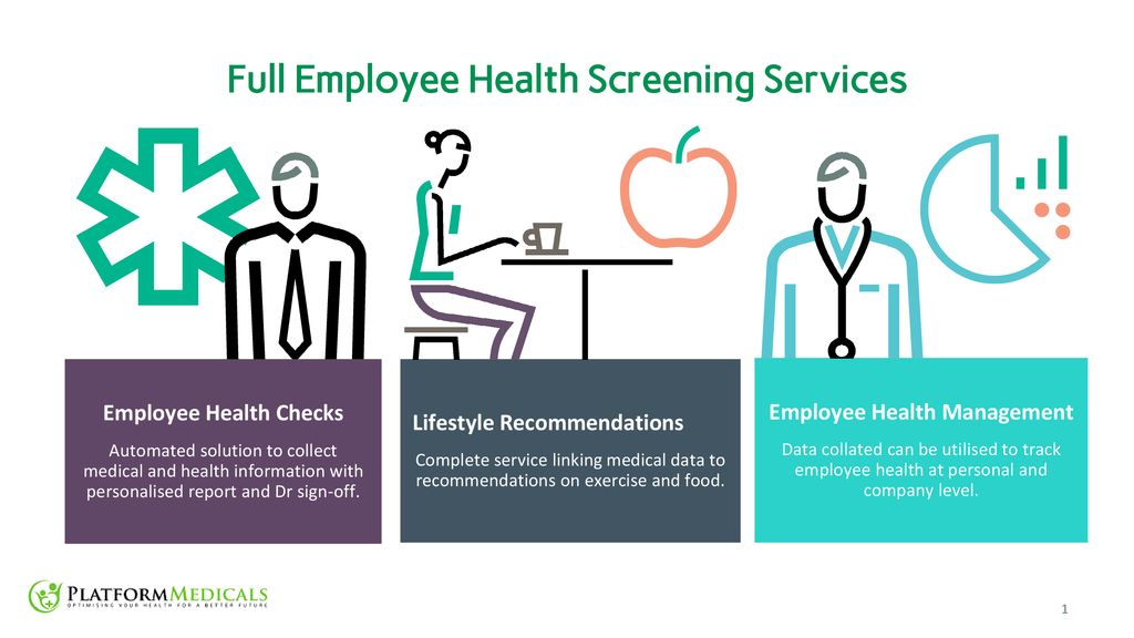 Full Employee Health Screening Services - ppt download