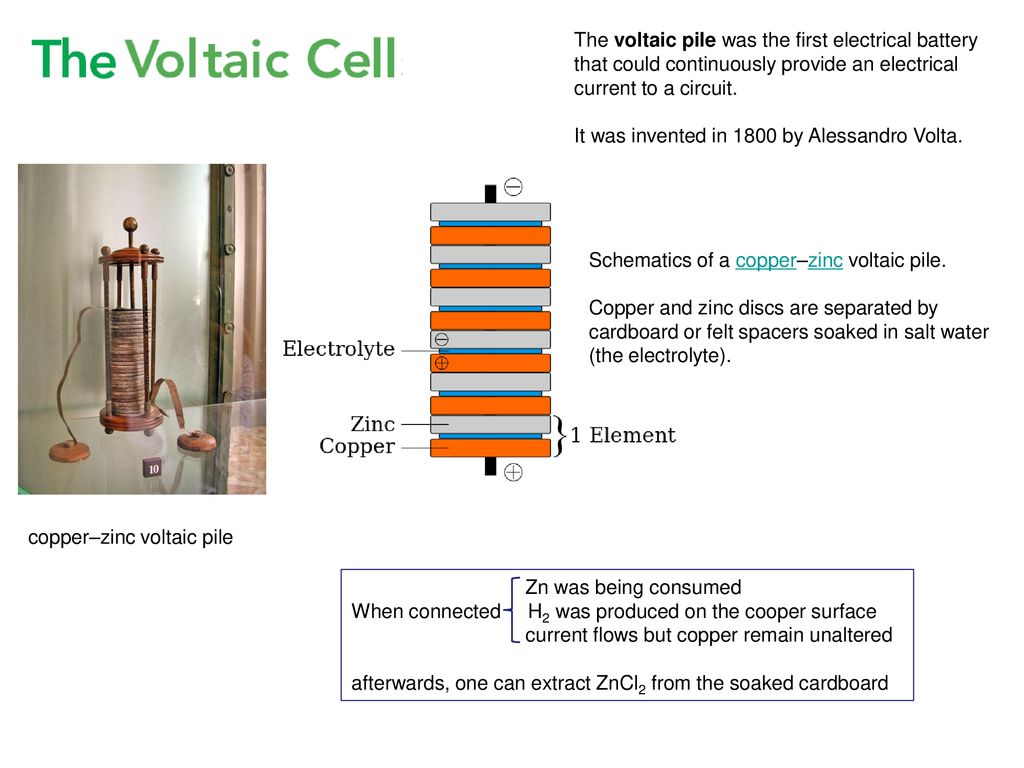 The voltaic pile was the first electrical battery that could continuously  provide an electrical current to a circuit. It was invented in 1800 by  Alessandro. - ppt download