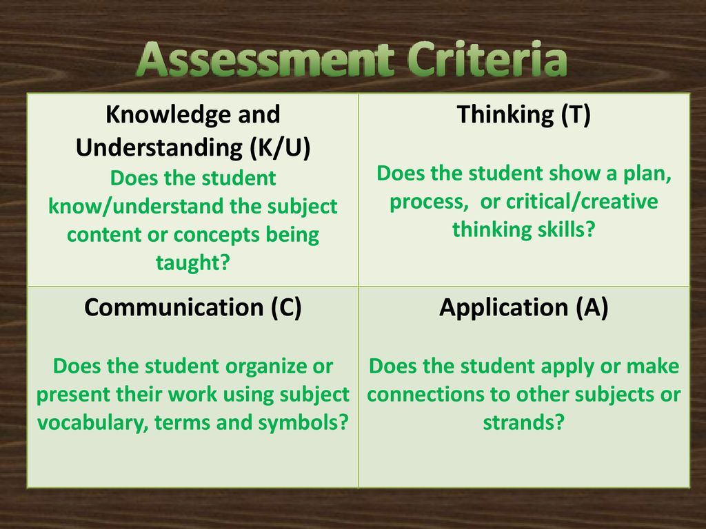Knowledge And Understanding K U Ppt Download Knowledge And Understanding K U Ppt Download