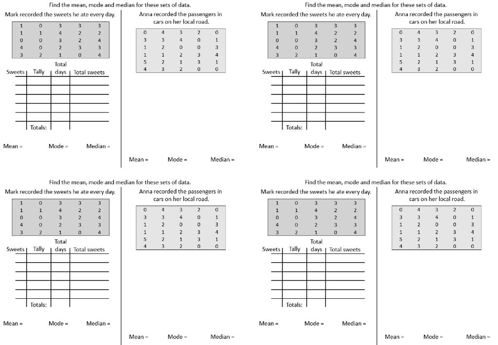 Frequency Tables – Averages – Demonstration - ppt download