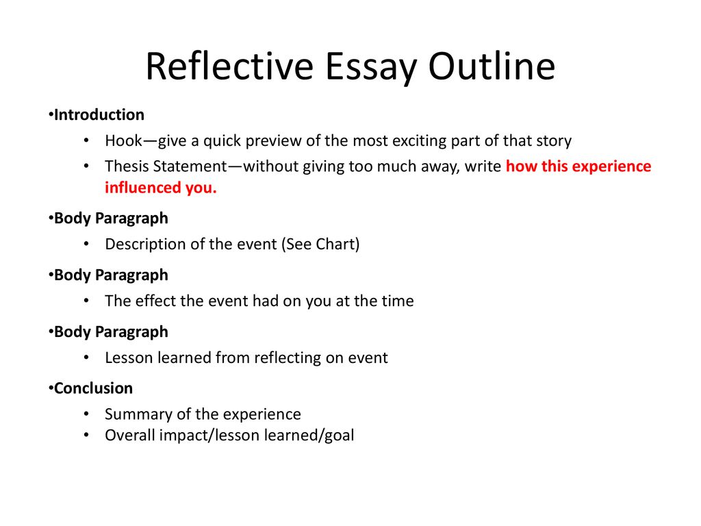 Reflective Essay Outline - ppt download