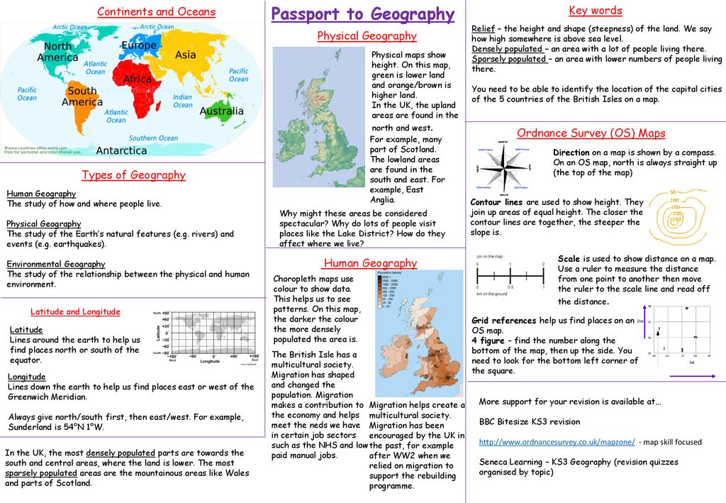 Latitude and longitude - Atlas skills - KS3 Geography (Environment and  society) Revision - BBC Bitesize