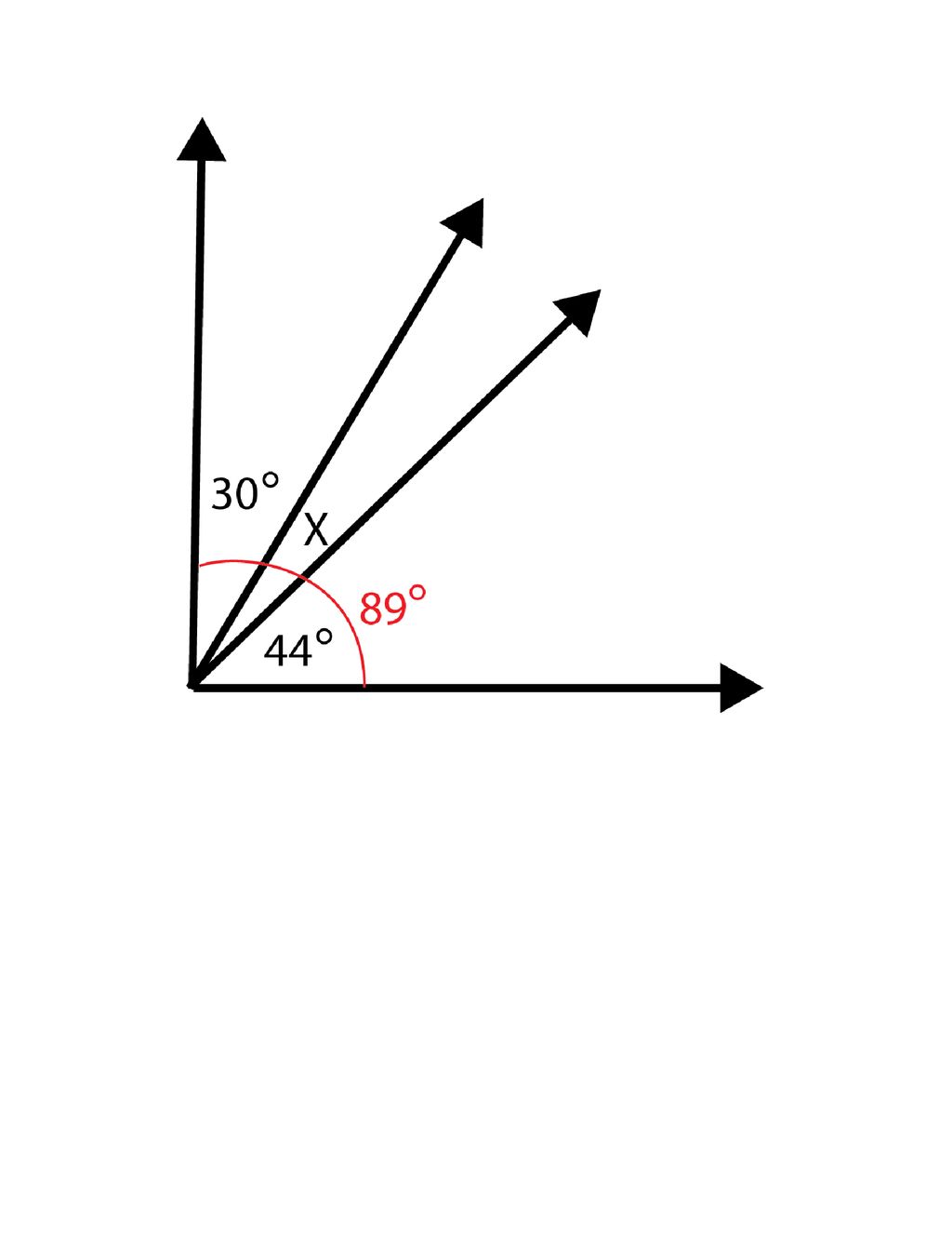 Go over notes on proofs from last week as well as homework - ppt download