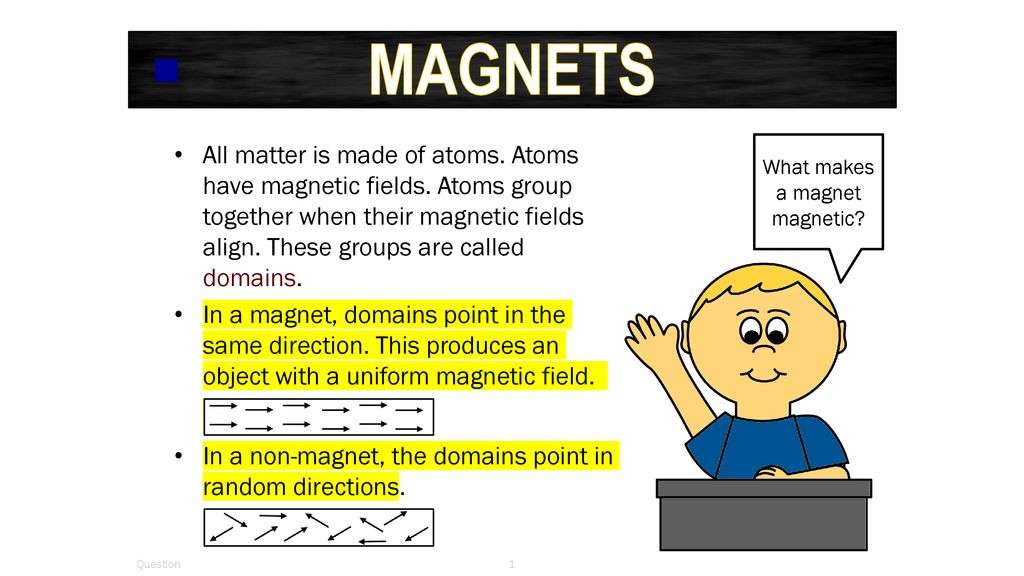 What makes a magnet magnetic? - ppt download