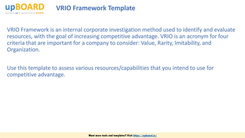 VRIO Framework Model Template – Change Management Software Online Tools