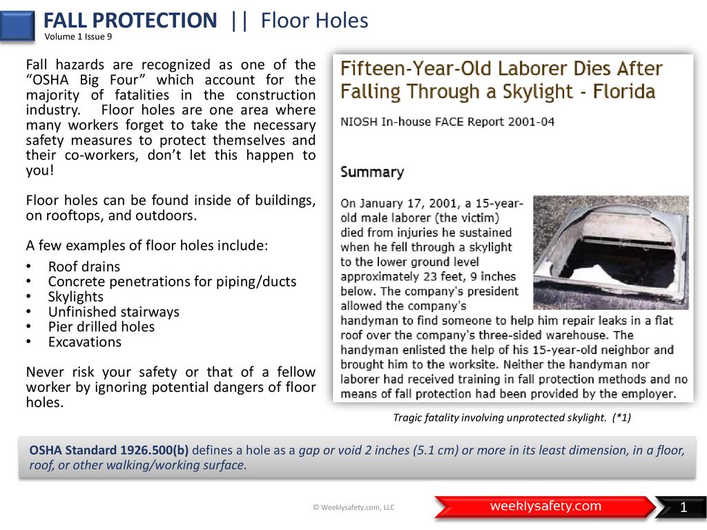 Tragic Fatality Involving Unprotected Skylight 1 Ppt Download