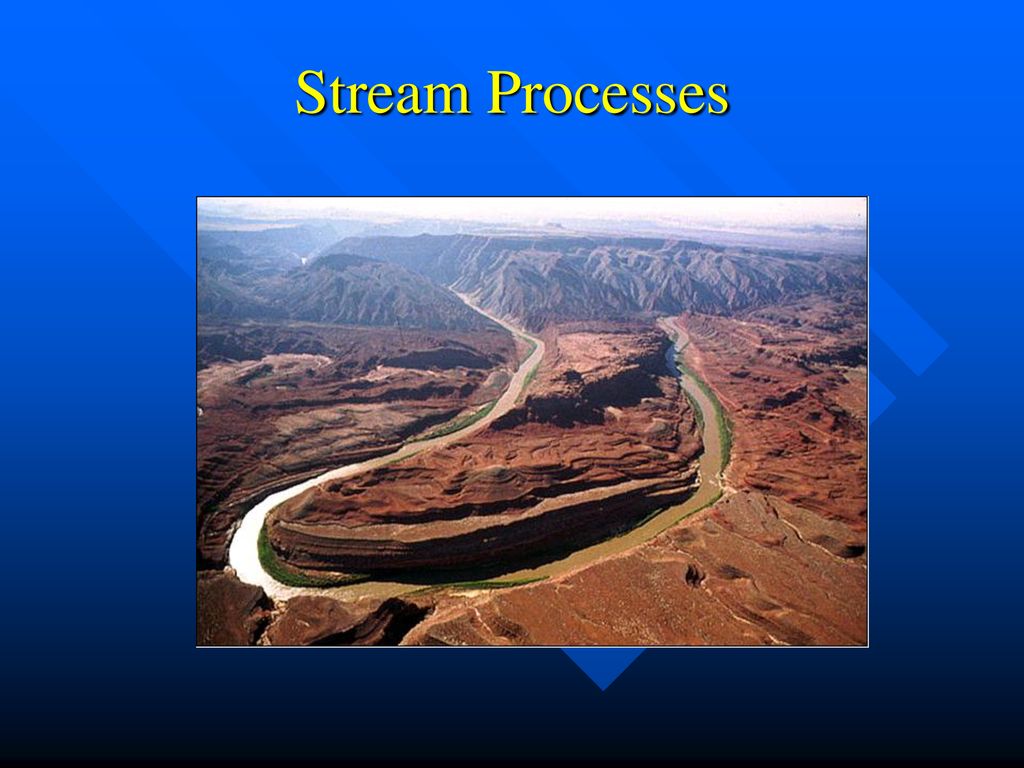 Stream Processes