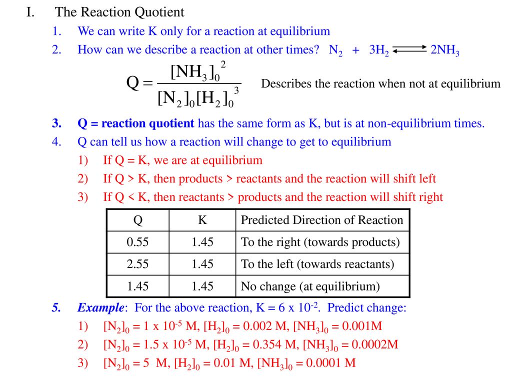 I. The Reaction Quotient - ppt download